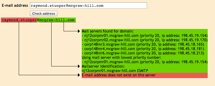 mailtester-testing
